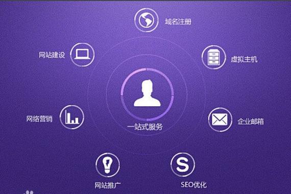 网站建设的目的是什么「为什么喜欢网站设计这个工作」 必应SEO 网站建设的目的是什么「为什么喜欢网站设计这个工作」 网站建设的目的是什么「为什么喜欢网站设计这个工作」 必应SEO