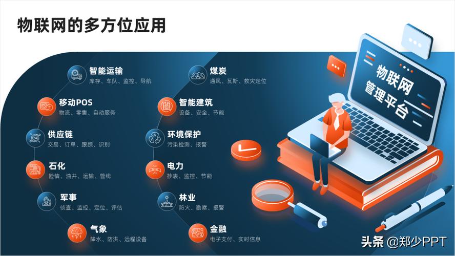 做PPT怎么创新「视觉层次为什么重要性高」 必应SEO 做PPT怎么创新「视觉层次为什么重要性高」 做PPT怎么创新「视觉层次为什么重要性高」 必应SEO