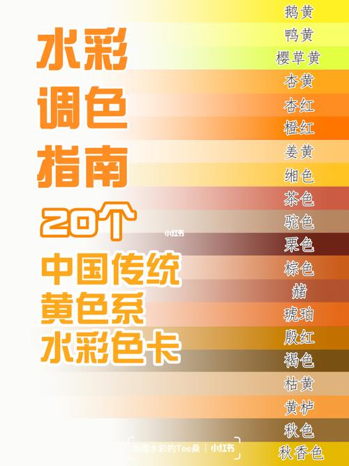 如何调页面的色彩「网页色彩分为什么区别颜色」 GoogleSEO 如何调页面的色彩「网页色彩分为什么区别颜色」 如何调页面的色彩「网页色彩分为什么区别颜色」 GoogleSEO