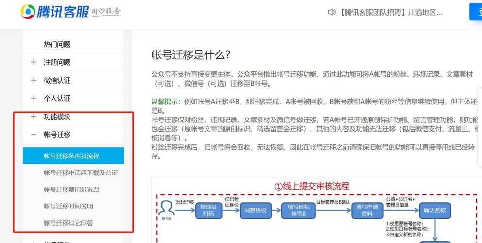 公众号迁移流程是什么「为什么要迁移公众号呢」 GoogleSEO 公众号迁移流程是什么「为什么要迁移公众号呢」 公众号迁移流程是什么「为什么要迁移公众号呢」 GoogleSEO