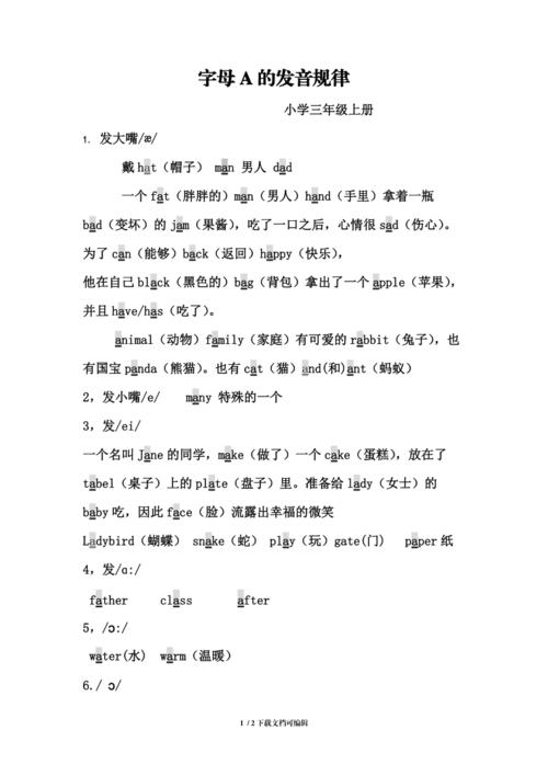 三年级英语a的发音规律分析「father的a为什么发长音」 三年级英语a的发音规律分析「father的a为什么发长音」 必应SEO