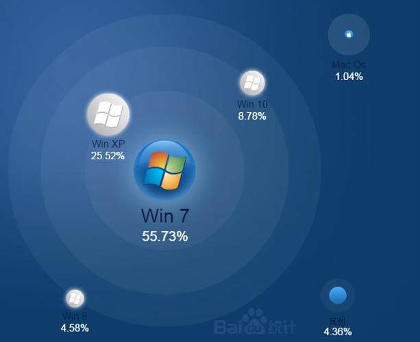 前端制作中,IE6还有必要兼容吗「为什么要兼容ie60」 神马SEO 前端制作中,IE6还有必要兼容吗「为什么要兼容ie60」 前端制作中,IE6还有必要兼容吗「为什么要兼容ie60」 神马SEO