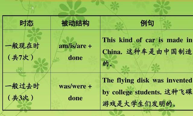 my mother后面跟的是was还是were「invite的三单」 百度SEO my mother后面跟的是was还是were「invite的三单」 my mother后面跟的是was还是were「invite的三单」 百度SEO