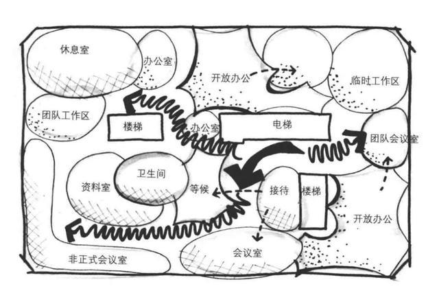 为什么做平面设计这么没意思「设计公司为什么不比稿费多」 为什么做平面设计这么没意思「设计公司为什么不比稿费多」 GoogleSEO