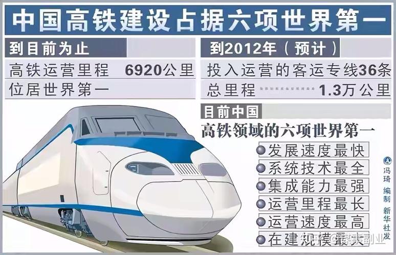 中国高铁大部分都在亏钱,为什么还要大规模修建「企业为什么要搭建网站呢」 搜狗SEO 中国高铁大部分都在亏钱,为什么还要大规模修建「企业为什么要搭建网站呢」 中国高铁大部分都在亏钱,为什么还要大规模修建「企业为什么要搭建网站呢」 搜狗SEO