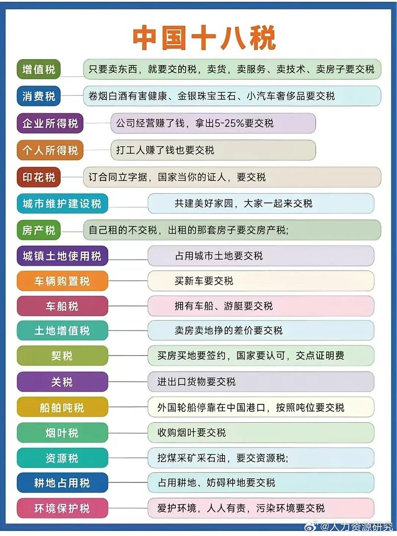 开公司要注意哪些税务知识「为什么要规避税号税率」 GoogleSEO 开公司要注意哪些税务知识「为什么要规避税号税率」 开公司要注意哪些税务知识「为什么要规避税号税率」 GoogleSEO