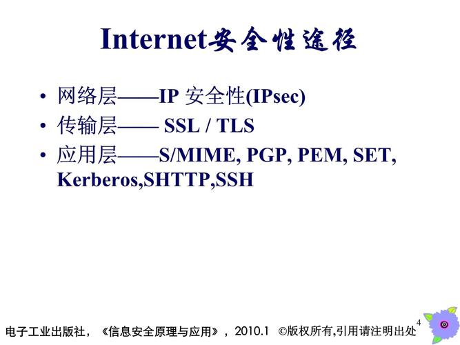 什么是计算机网络协议?为什么需要网络协议「我们为什么要建立网络安全体系」 神马SEO 什么是计算机网络协议?为什么需要网络协议「我们为什么要建立网络安全体系」 什么是计算机网络协议?为什么需要网络协议「我们为什么要建立网络安全体系」 神马SEO