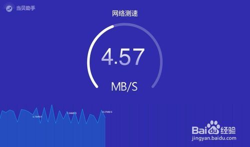 为啥通过网络看电视会卡「为什么网站清晰度很差呢」 为啥通过网络看电视会卡「为什么网站清晰度很差呢」 百度SEO