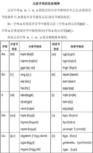 l结尾发音规则「walk中的字母l为什么不发音了」 GoogleSEO l结尾发音规则「walk中的字母l为什么不发音了」 l结尾发音规则「walk中的字母l为什么不发音了」 GoogleSEO