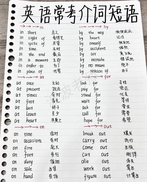 为什么呀造句一年级「为什么呢英语短语怎么说」 搜狗SEO 为什么呀造句一年级「为什么呢英语短语怎么说」 为什么呀造句一年级「为什么呢英语短语怎么说」 搜狗SEO