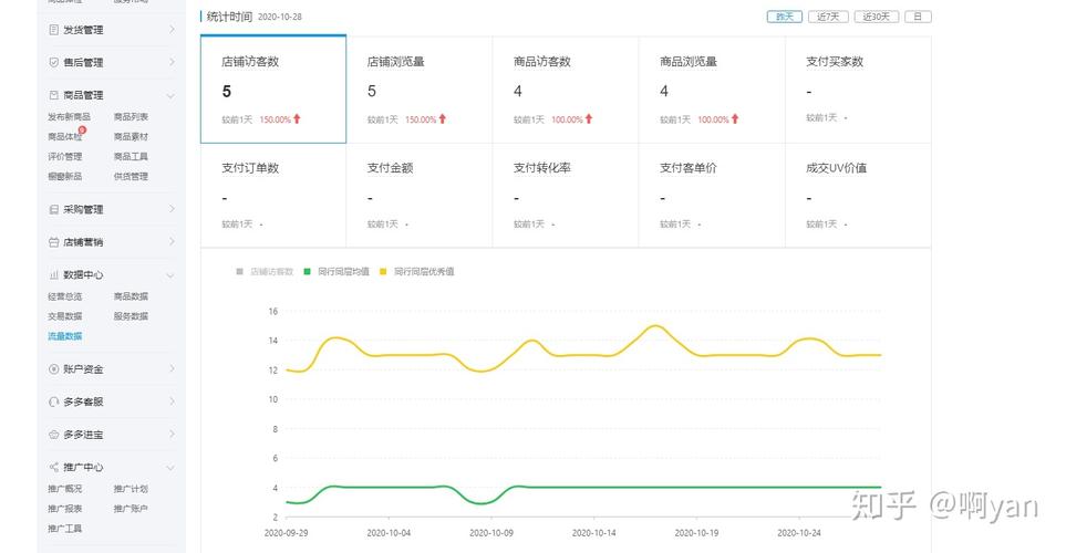 拼多多询单转化率什么意思「询单转化率低的原因」 必应SEO 拼多多询单转化率什么意思「询单转化率低的原因」 拼多多询单转化率什么意思「询单转化率低的原因」 必应SEO
