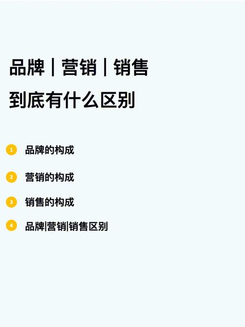 营销一体化在经营中的价值是什么?零售行业如何运用「为什么选择市场推广这个岗位」 搜狗SEO 营销一体化在经营中的价值是什么?零售行业如何运用「为什么选择市场推广这个岗位」 营销一体化在经营中的价值是什么?零售行业如何运用「为什么选择市场推广这个岗位」 搜狗SEO