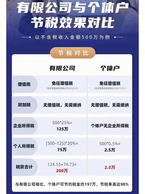 个体户开票必须是负责人吗「个体户为什么要经办人签字」 必应SEO 个体户开票必须是负责人吗「个体户为什么要经办人签字」 个体户开票必须是负责人吗「个体户为什么要经办人签字」 必应SEO