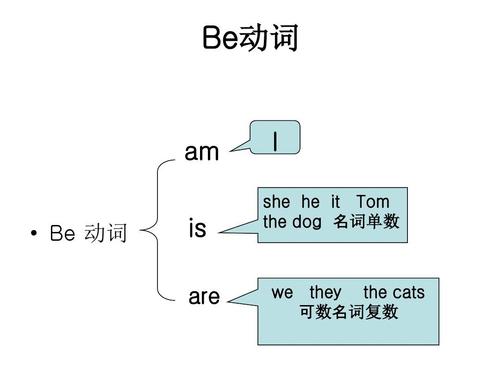she has a soccer改为一般疑问句「猴子用英语是什么意思」 百度SEO she has a soccer改为一般疑问句「猴子用英语是什么意思」 she has a soccer改为一般疑问句「猴子用英语是什么意思」 百度SEO