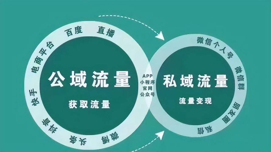 在互联网公司做销售怎么样「网络营销低为什么呢」 GoogleSEO 在互联网公司做销售怎么样「网络营销低为什么呢」 在互联网公司做销售怎么样「网络营销低为什么呢」 GoogleSEO