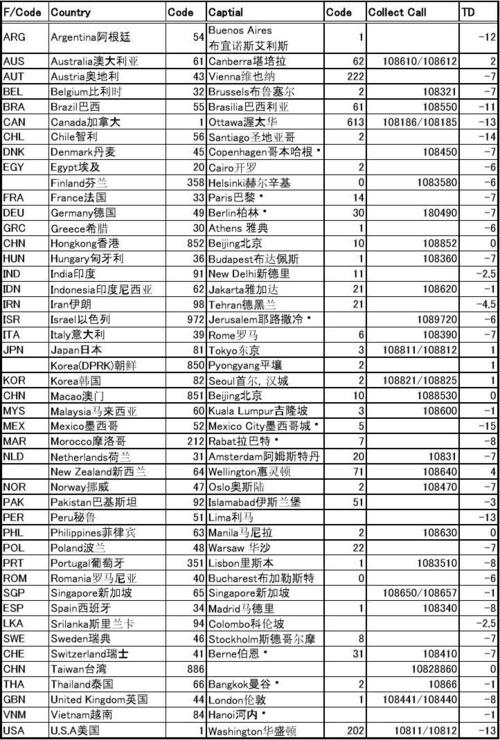 pak是哪个国家的缩写「印度的域名」 GoogleSEO pak是哪个国家的缩写「印度的域名」 pak是哪个国家的缩写「印度的域名」 GoogleSEO
