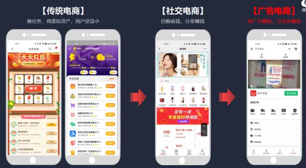 为什么越来越多的人喜欢做电商「为什么要做电商网站呢」 必应SEO 为什么越来越多的人喜欢做电商「为什么要做电商网站呢」 为什么越来越多的人喜欢做电商「为什么要做电商网站呢」 必应SEO