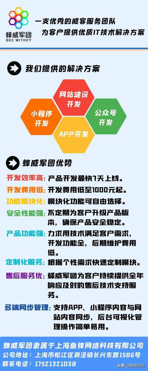 二级网域什么意思「为什么要有二级域名呢」 二级网域什么意思「为什么要有二级域名呢」 必应SEO