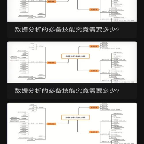 如何学习数据分析「泛解析域名」 搜狗SEO 如何学习数据分析「泛解析域名」 如何学习数据分析「泛解析域名」 搜狗SEO