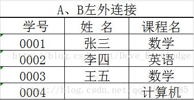 什么叫站外链接和站内链接「页内链接也称为什么名字呢」 神马SEO 什么叫站外链接和站内链接「页内链接也称为什么名字呢」 什么叫站外链接和站内链接「页内链接也称为什么名字呢」 神马SEO