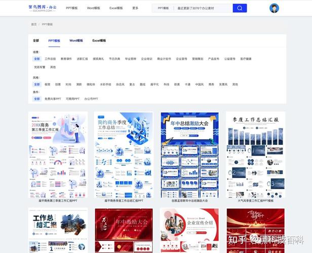 为什么网站模板有的免费,有的模板就要花钱买「为什么域名要花钱知乎」 百度SEO 为什么网站模板有的免费,有的模板就要花钱买「为什么域名要花钱知乎」 为什么网站模板有的免费,有的模板就要花钱买「为什么域名要花钱知乎」 百度SEO