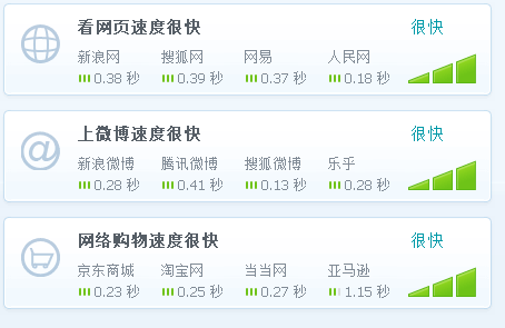 公司网络网速慢的原因「为什么公司网站打开很慢呢」 GoogleSEO 公司网络网速慢的原因「为什么公司网站打开很慢呢」 公司网络网速慢的原因「为什么公司网站打开很慢呢」 GoogleSEO