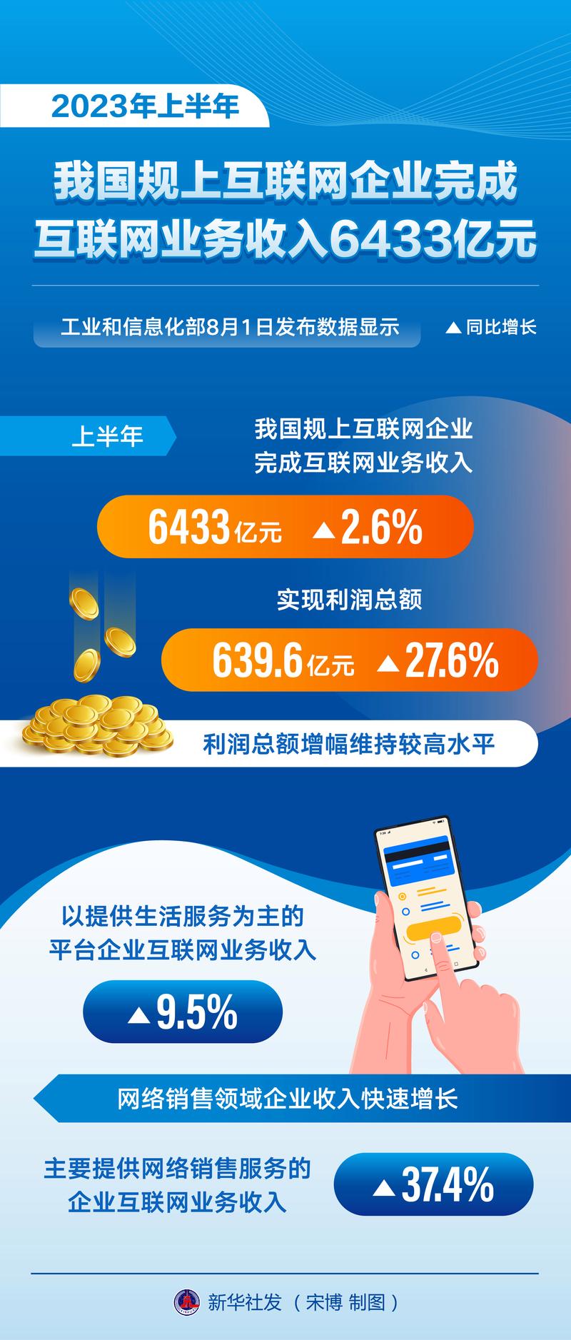 为什么互联网公司都想做手机「为什么想做互联网行业的理由」 为什么互联网公司都想做手机「为什么想做互联网行业的理由」 百度SEO