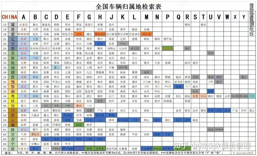 人物前面能不能加the「为什么车牌要用英文字母」 必应SEO 人物前面能不能加the「为什么车牌要用英文字母」 人物前面能不能加the「为什么车牌要用英文字母」 必应SEO