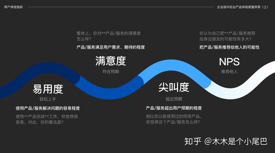 体验产品的好处和重要性「为什么用户体验很重要呢」 百度SEO 体验产品的好处和重要性「为什么用户体验很重要呢」 体验产品的好处和重要性「为什么用户体验很重要呢」 百度SEO