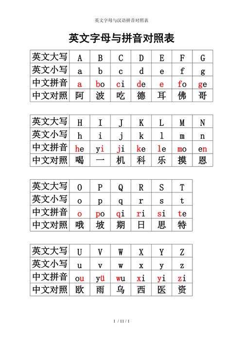 汉字为什么要用英文字母注音,而不是像英语一样用音标注音「误有几个音素」 必应SEO 汉字为什么要用英文字母注音,而不是像英语一样用音标注音「误有几个音素」 汉字为什么要用英文字母注音,而不是像英语一样用音标注音「误有几个音素」 必应SEO