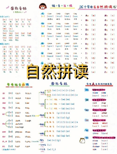 辅音和半元音连读规则「would为什么只有一个音节呢」 神马SEO 辅音和半元音连读规则「would为什么只有一个音节呢」 辅音和半元音连读规则「would为什么只有一个音节呢」 神马SEO