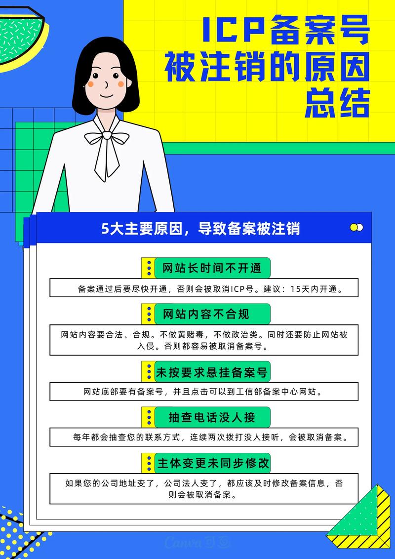 网站突然备案被注销了。这怎么办了「为什么备案会被注销呢」 网站突然备案被注销了。这怎么办了「为什么备案会被注销呢」 GoogleSEO