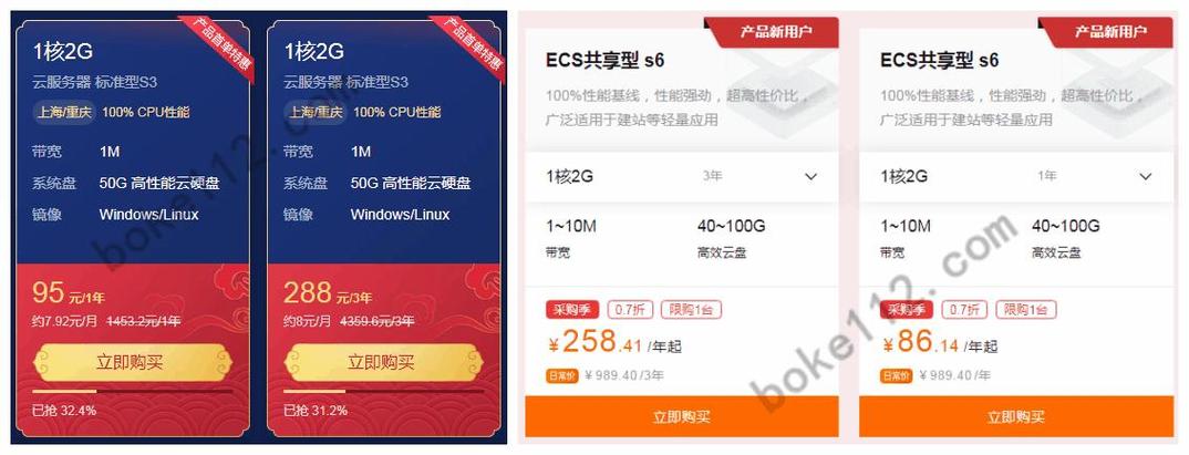 阿里云服务器长期未续费,被释放怎么解决「服务器为什么要续费呢」 神马SEO 阿里云服务器长期未续费,被释放怎么解决「服务器为什么要续费呢」 阿里云服务器长期未续费,被释放怎么解决「服务器为什么要续费呢」 神马SEO