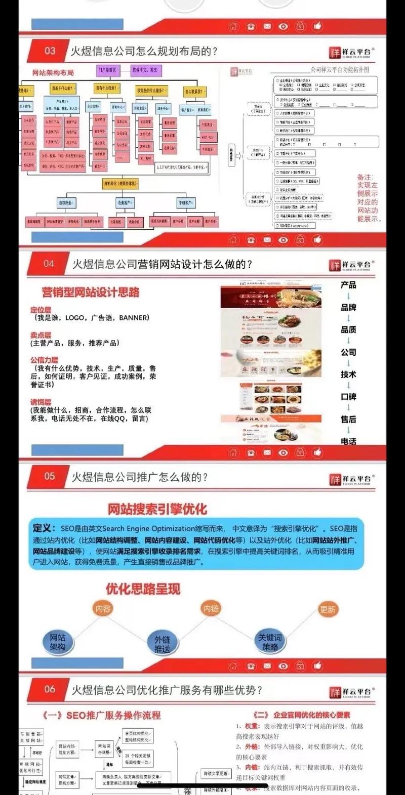 公司为什么要做网络营销推广? 互联网传媒公司都是怎么做的「企业为什么要网站建设呢」 必应SEO 公司为什么要做网络营销推广? 互联网传媒公司都是怎么做的「企业为什么要网站建设呢」 公司为什么要做网络营销推广? 互联网传媒公司都是怎么做的「企业为什么要网站建设呢」 必应SEO