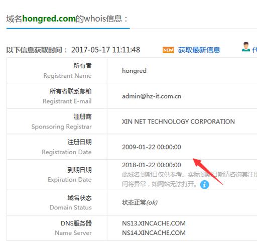 域名过期是什么意思「为什么说域名到期了」 域名过期是什么意思「为什么说域名到期了」 必应SEO