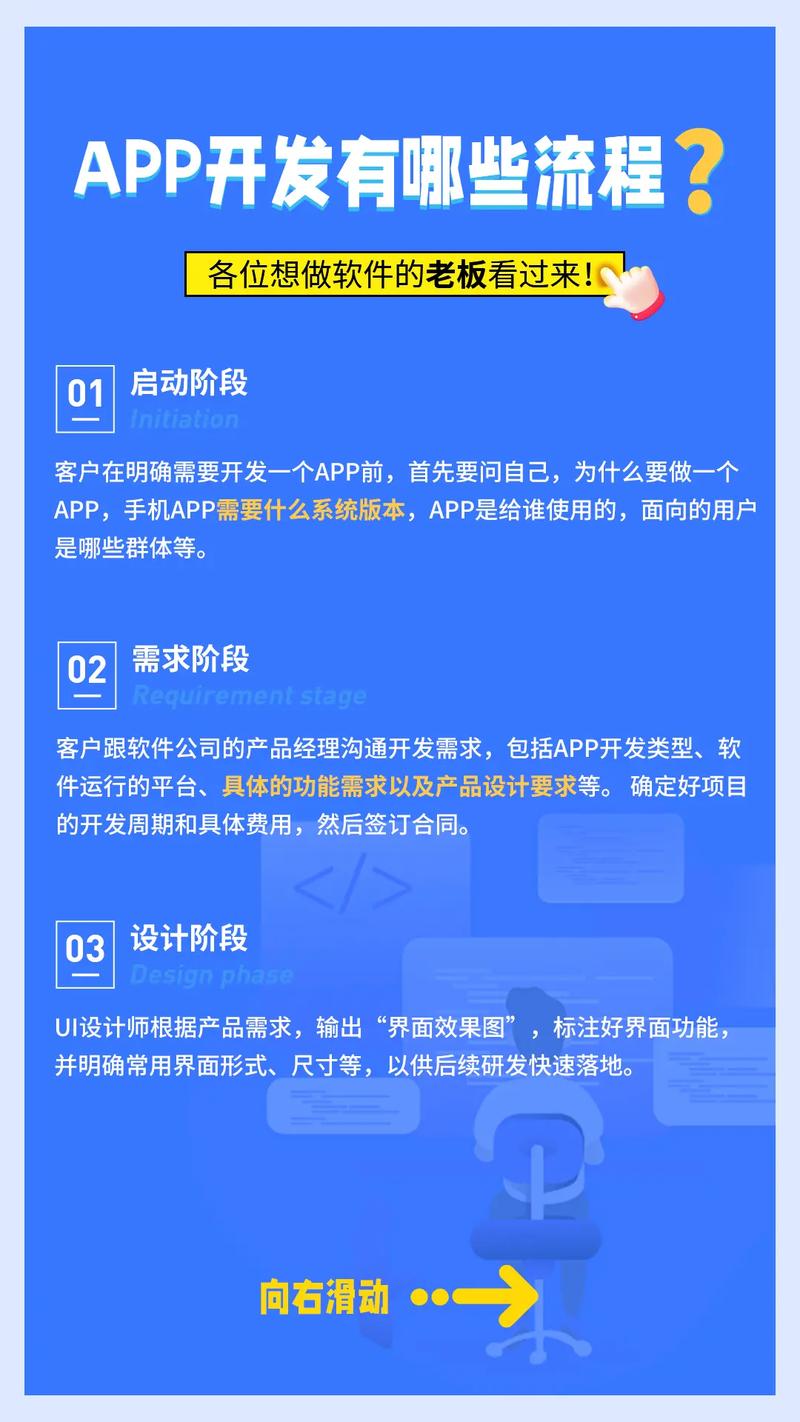 想从零开始学开发app,该怎么做「为什么要开发软件」 GoogleSEO 想从零开始学开发app,该怎么做「为什么要开发软件」 想从零开始学开发app,该怎么做「为什么要开发软件」 GoogleSEO