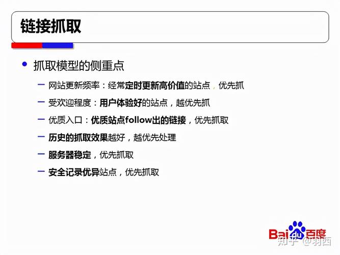 搜索引擎的价值是在降低吗「为什么要禁止百度收录视频」 神马SEO 搜索引擎的价值是在降低吗「为什么要禁止百度收录视频」 搜索引擎的价值是在降低吗「为什么要禁止百度收录视频」 神马SEO