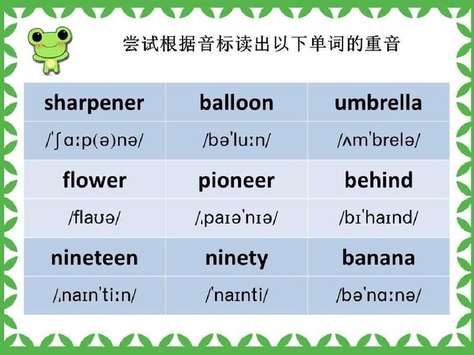 元辅e的单词有哪些「fun为什么是多音节词」 搜狗SEO 元辅e的单词有哪些「fun为什么是多音节词」 元辅e的单词有哪些「fun为什么是多音节词」 搜狗SEO