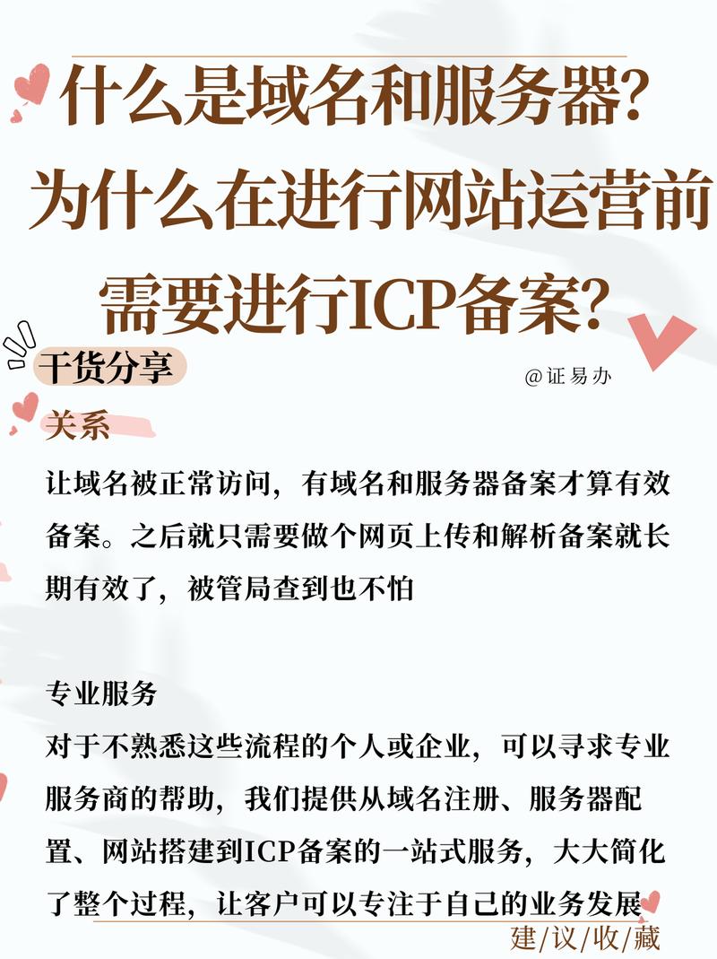 域名备案了,为什么服务器还要备案啊?大神回答一下「网站为什么要挂服务器上呢」 神马SEO 域名备案了,为什么服务器还要备案啊?大神回答一下「网站为什么要挂服务器上呢」 域名备案了,为什么服务器还要备案啊?大神回答一下「网站为什么要挂服务器上呢」 神马SEO