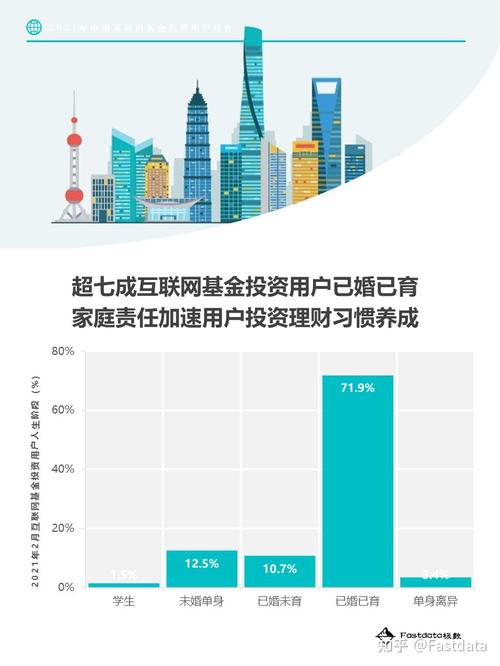 互联网公司、银行、证券公司、基金公司,哪个是就业的首选「为什么选择互联网公司」 搜狗SEO 互联网公司、银行、证券公司、基金公司,哪个是就业的首选「为什么选择互联网公司」 互联网公司、银行、证券公司、基金公司,哪个是就业的首选「为什么选择互联网公司」 搜狗SEO