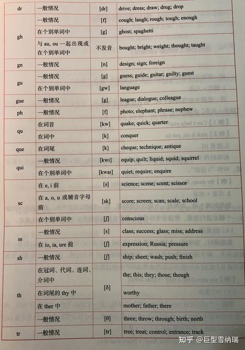 family和that的a发音一样吗「family是开音节还是闭音节」 神马SEO family和that的a发音一样吗「family是开音节还是闭音节」 family和that的a发音一样吗「family是开音节还是闭音节」 神马SEO
