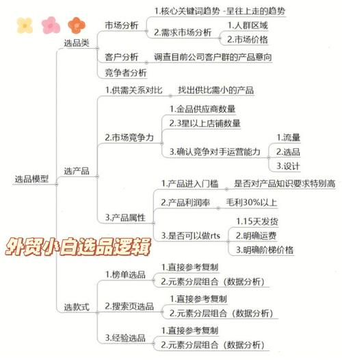外贸独立站如何选品「为什么要买溢价域名股票」 必应SEO 外贸独立站如何选品「为什么要买溢价域名股票」 外贸独立站如何选品「为什么要买溢价域名股票」 必应SEO