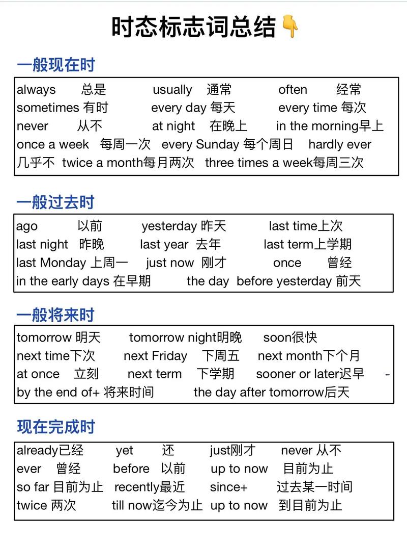 八年级英语有什么时态「为什么呢初二英语学不好」 GoogleSEO 八年级英语有什么时态「为什么呢初二英语学不好」 八年级英语有什么时态「为什么呢初二英语学不好」 GoogleSEO