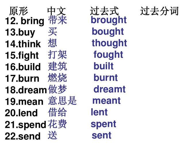 sent的形容词「send me it为什么不对」 必应SEO sent的形容词「send me it为什么不对」 sent的形容词「send me it为什么不对」 必应SEO
