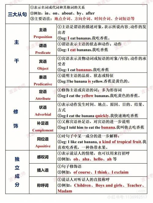 为什么英语要用逗号隔开的句子「为什么用英语句型表达」 GoogleSEO 为什么英语要用逗号隔开的句子「为什么用英语句型表达」 为什么英语要用逗号隔开的句子「为什么用英语句型表达」 GoogleSEO
