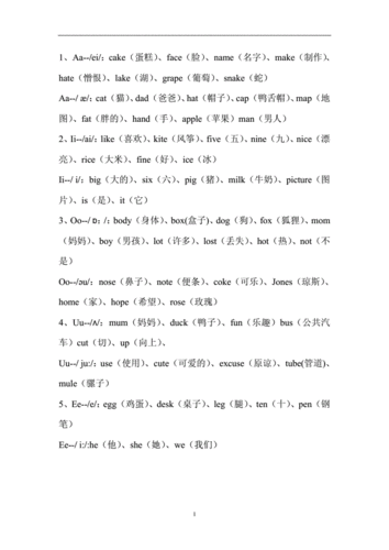 5个元音用汉字表示「为什么要缩写元音字母呢」 百度SEO 5个元音用汉字表示「为什么要缩写元音字母呢」 5个元音用汉字表示「为什么要缩写元音字母呢」 百度SEO