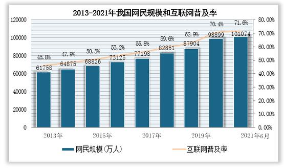 如今网络时代普及,已经来到移动互联网时代,网络开店和实体新零售哪个更有前景「为什么要发展网上商店呢」 搜狗SEO 如今网络时代普及,已经来到移动互联网时代,网络开店和实体新零售哪个更有前景「为什么要发展网上商店呢」 如今网络时代普及,已经来到移动互联网时代,网络开店和实体新零售哪个更有前景「为什么要发展网上商店呢」 搜狗SEO