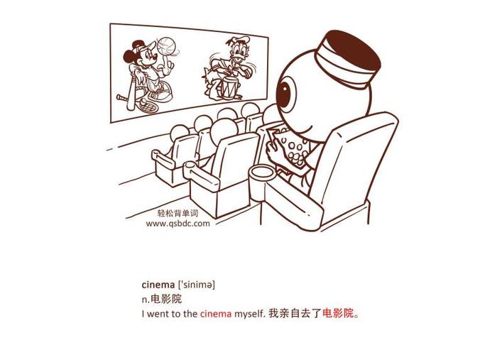 well和cineman字母e发音相同吗「cinema中的i发什么音」 GoogleSEO well和cineman字母e发音相同吗「cinema中的i发什么音」 well和cineman字母e发音相同吗「cinema中的i发什么音」 GoogleSEO