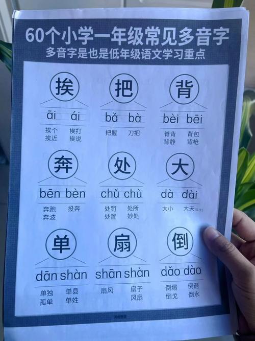 中小学生苦多音字久矣。可否尽快有梯度地取消多音字「多音字为什么不取消了」 中小学生苦多音字久矣。可否尽快有梯度地取消多音字「多音字为什么不取消了」 搜狗SEO