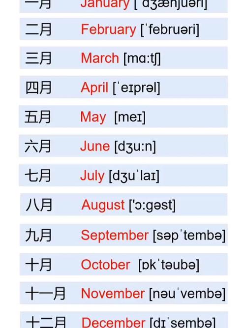 birthday 单词正确吗「day中的a发什么音标」 百度SEO birthday 单词正确吗「day中的a发什么音标」 birthday 单词正确吗「day中的a发什么音标」 百度SEO